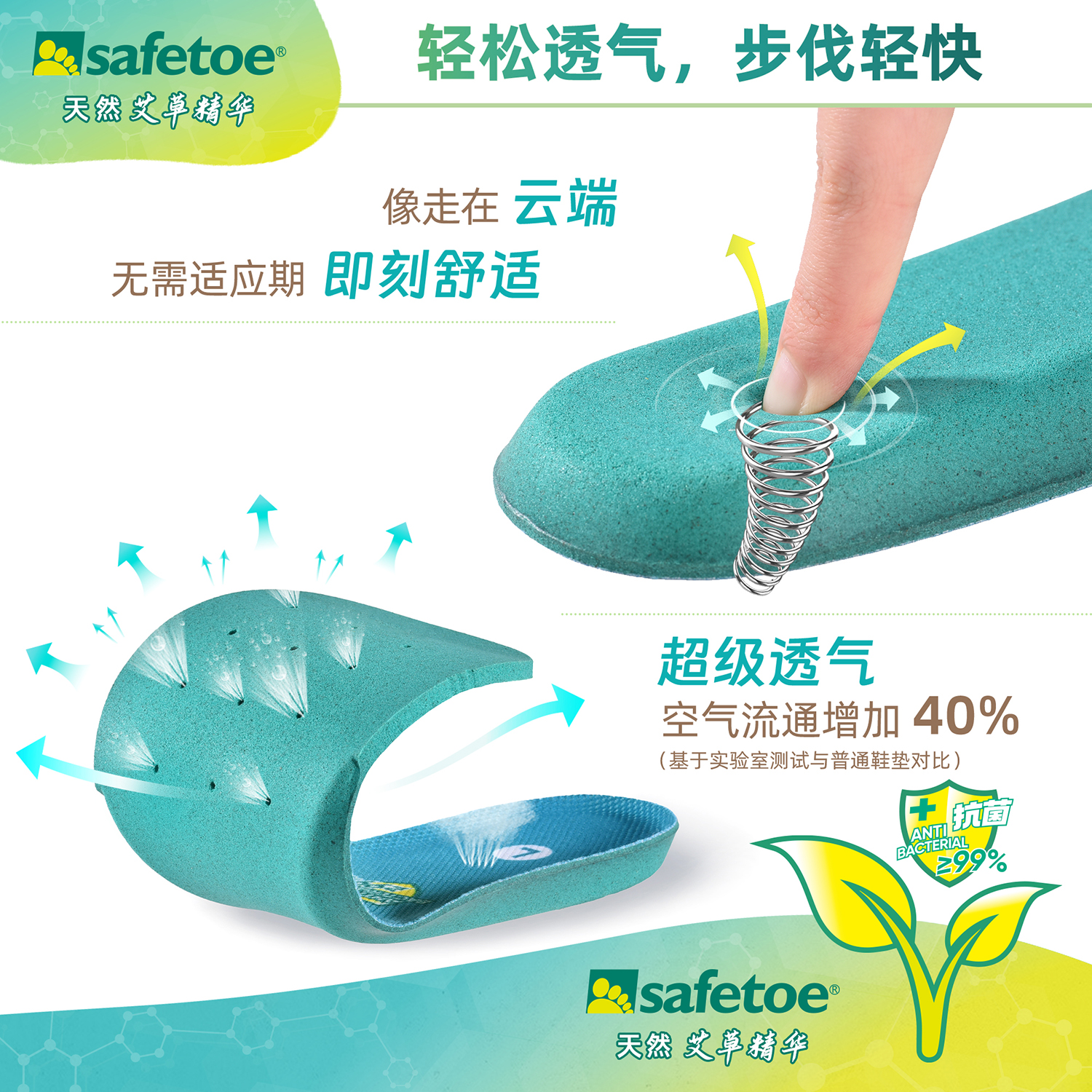第三组-回弹透气