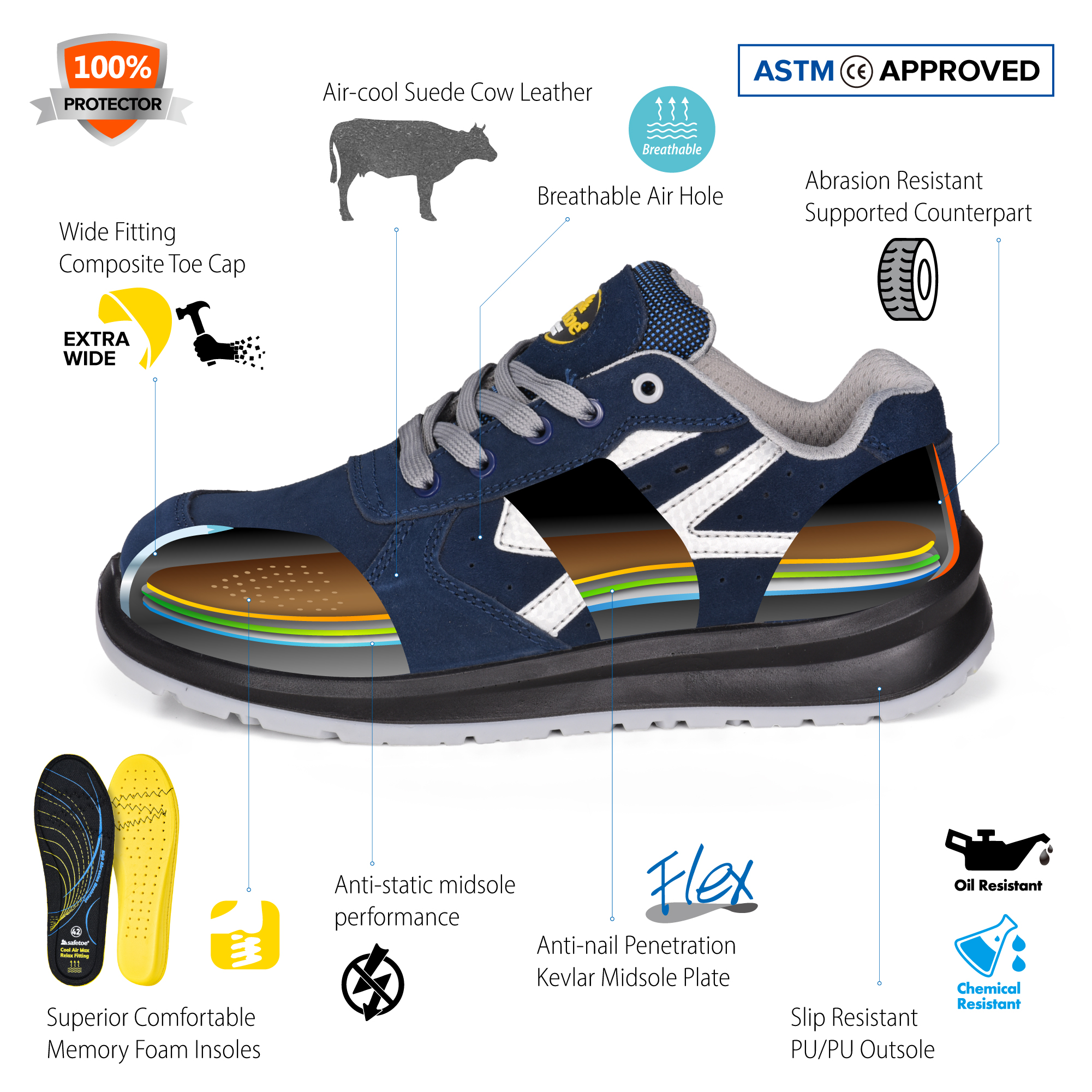 L-7328-safety shoes for men L-7328-男士安全鞋