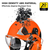 头盔建筑安全帽 Abs 安全头盔 M-5018