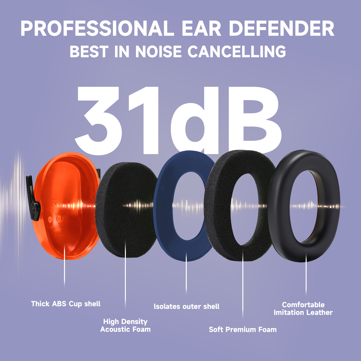 ABS 听力防护 耳罩 保护耳罩 现货产品 FM-1B 橙色