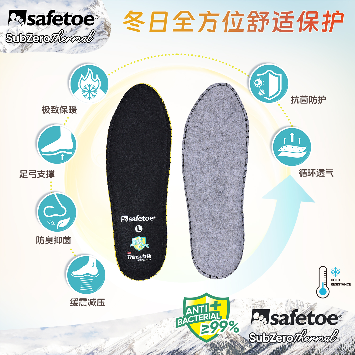 核心卖点