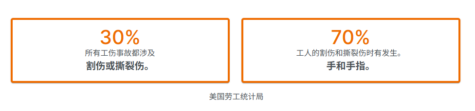 180F4BEAAFC3B3ACEC6B1ED40ECEB081