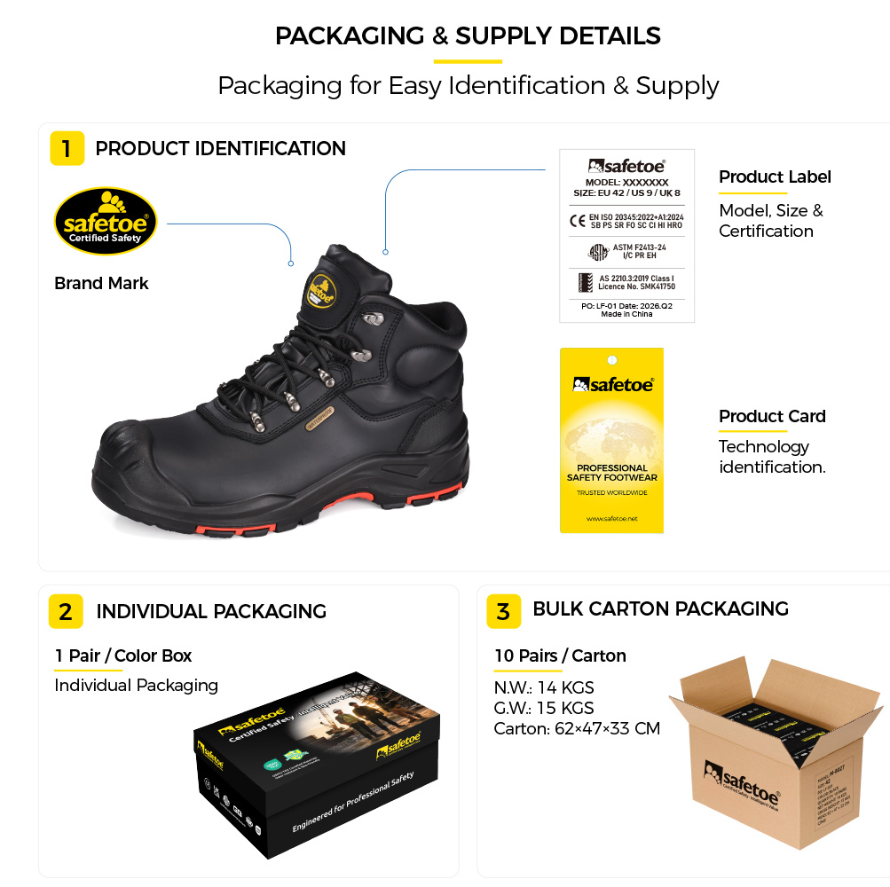 Safetoe M-8565 B2B供应工业安全靴包装