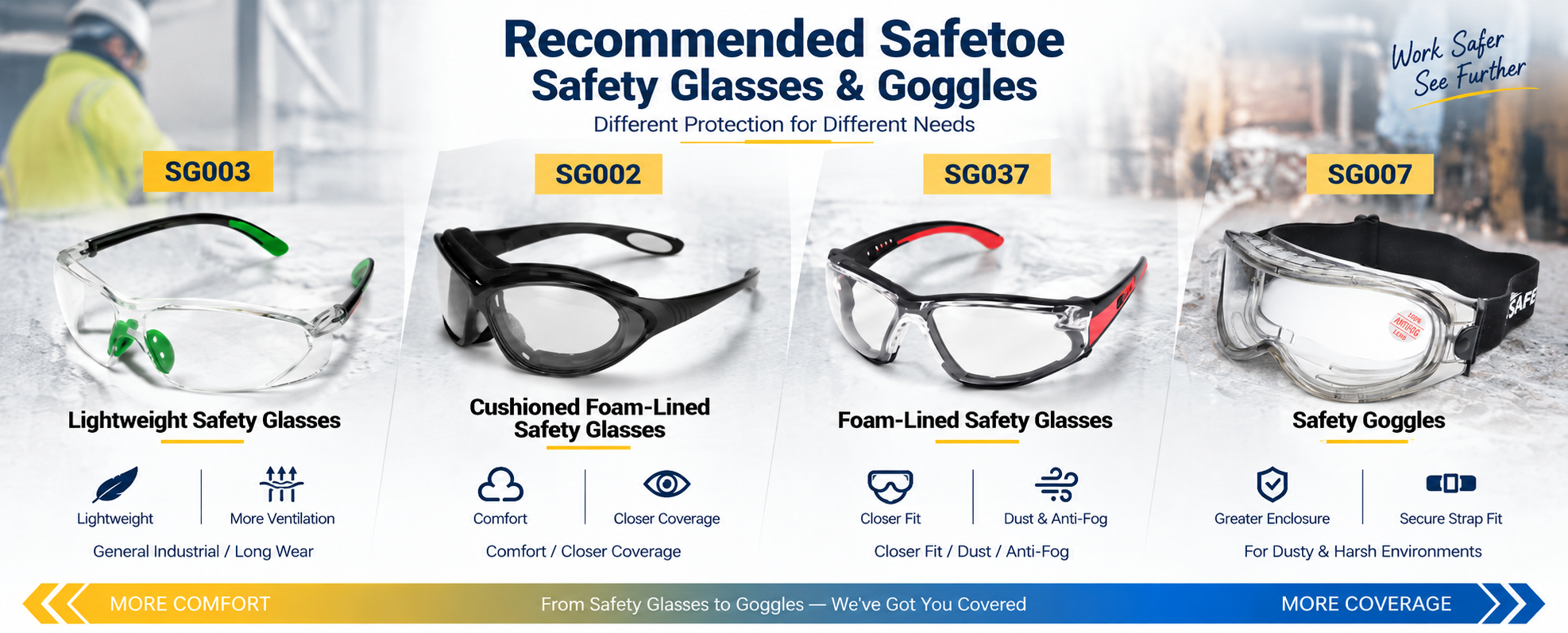 Safetoe Industrial Safety Eyewear Safetoe 安全眼镜 泡沫衬里眼镜和护目镜