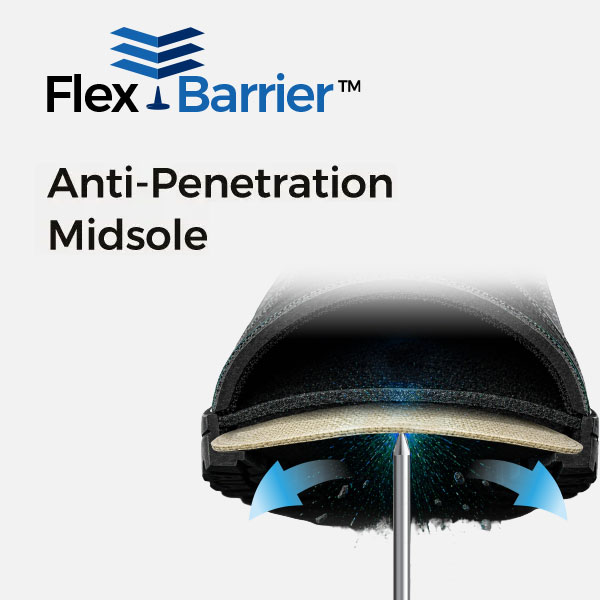 FlexBarrier 防渗透凯夫拉纤维中底