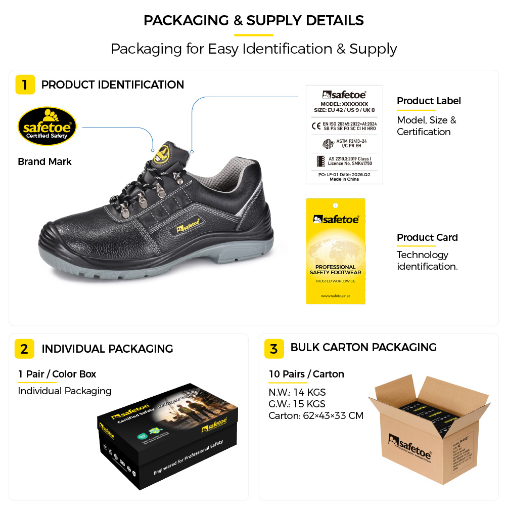 L-7163 WorkShield Pro Construction Safety Shoes Packaging L-7163 WorkShield Pro 轻型 S3 钢趾安全鞋包装