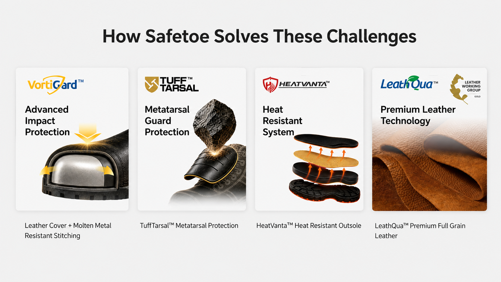 Safetoe 铸造安全鞋技术可提供冲击保护、跖骨保护、耐热性和优质皮革耐用性