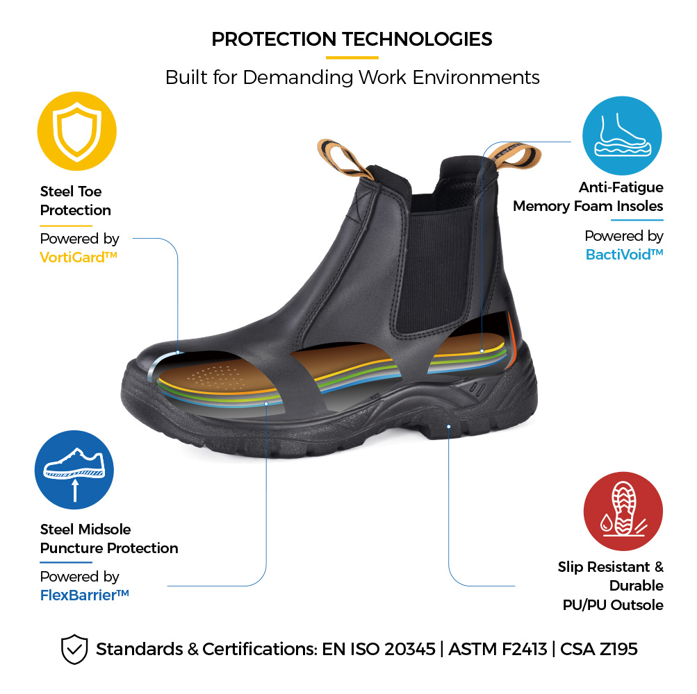 M-8025 SiteShield Pro 黑色一脚蹬安全工作靴，带钢趾防护结构