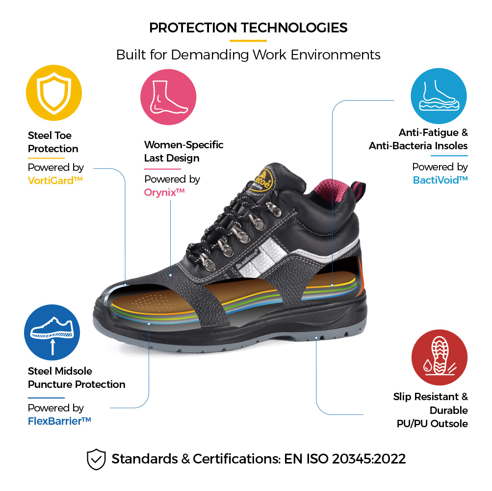 M-8516W Women's Safety Boot Protection Technologies M-8516W 女式钢头防水皮革安全靴,钢制防刺穿中底,抗菌鞋垫和防滑 PU/PU 外底