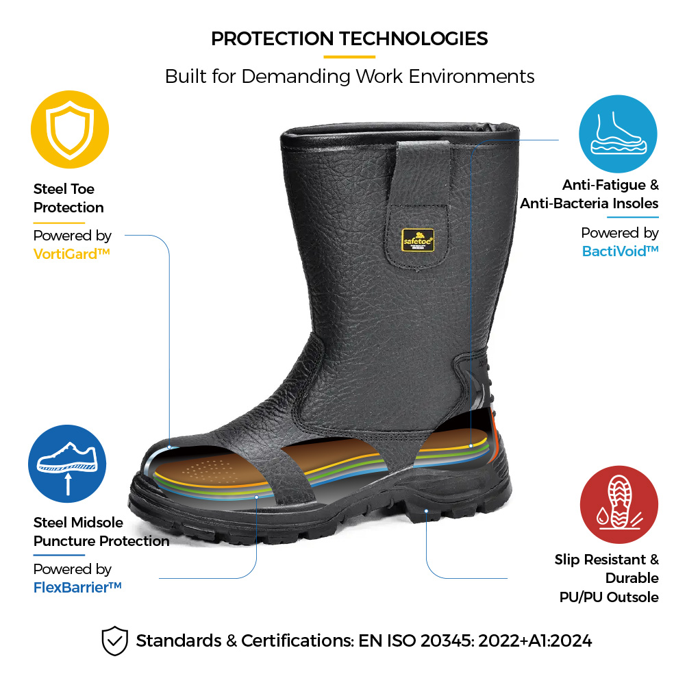 H-9430 Black Rigger Safety Boot Construction Details H-9430 黑色皮革起重工安全靴,带钢趾防护结构