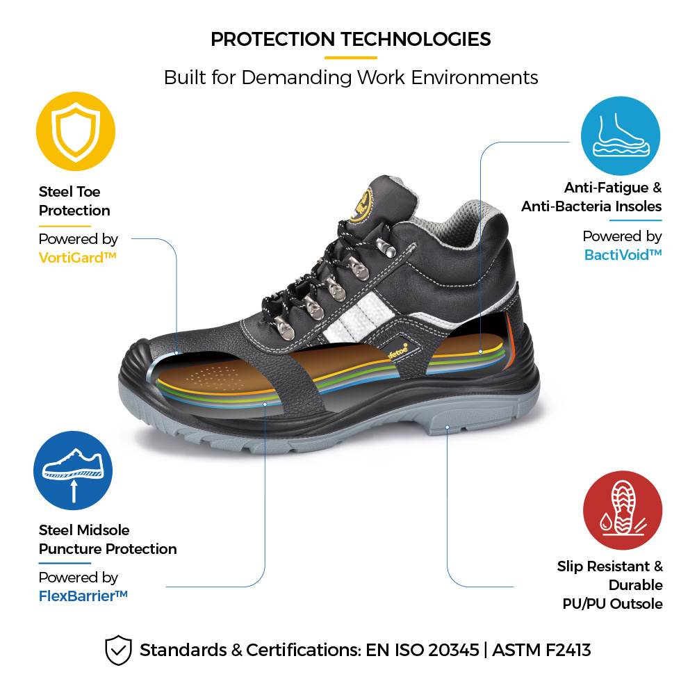 M-8027 WorkGuard Pro 钢趾结构安全靴，具有防刺穿防护结构