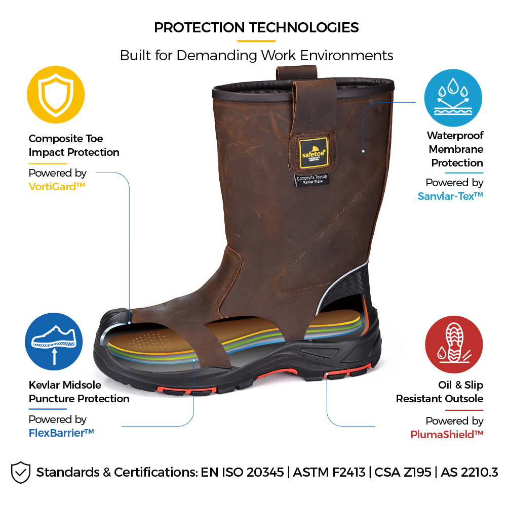 Safetoe H-9437 S7 防水装备工安全靴，采用复合鞋头和防刺穿中底