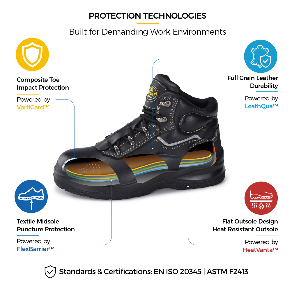 Safetoe M-8565PV 沥青铺路安全靴，配备复合鞋头、Kevlar 防刺穿中底、全粒面皮革鞋面和 300&deg;C HRO 外底
