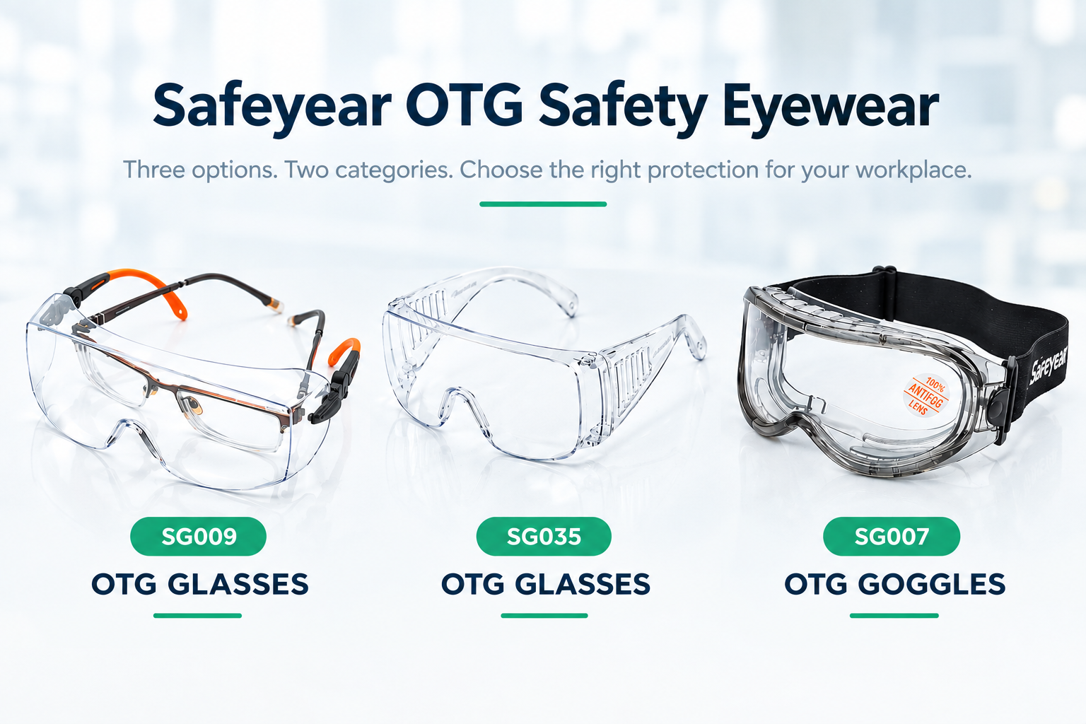 Safetoe OTG Safety Eyewear Safetoe OTG 安全眼镜和护目镜,适用于处方眼镜