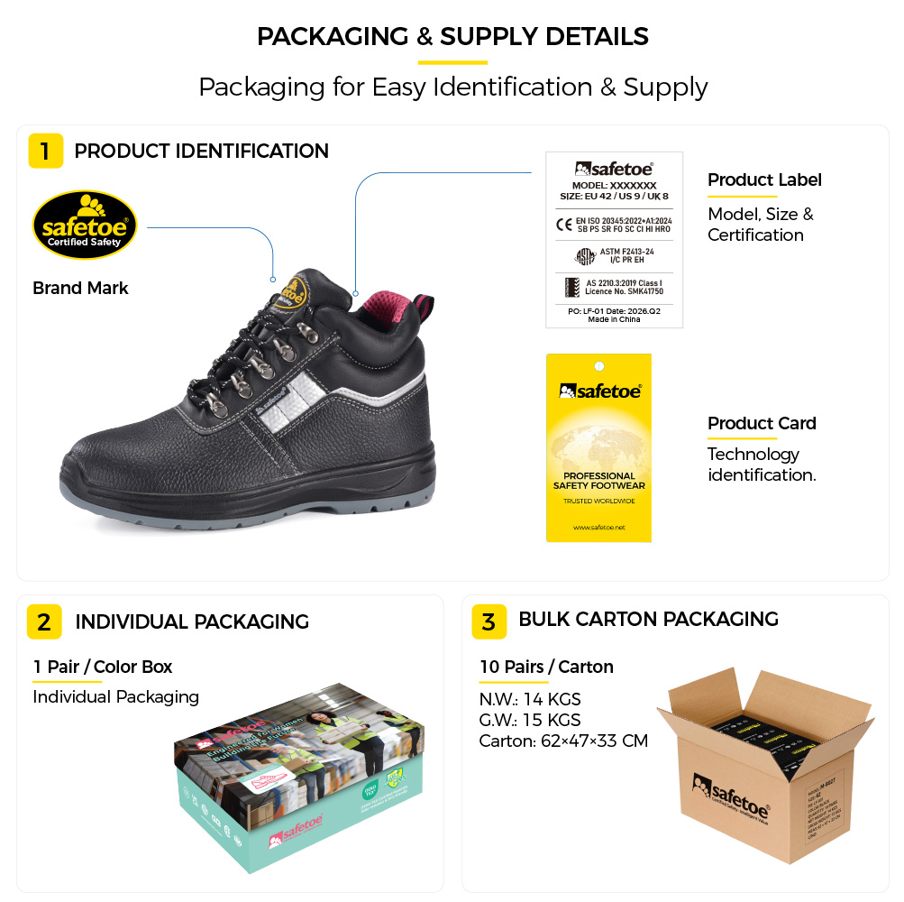 M-8516W Women's Safety Boots Packaging Details Safetoe M-8516W 女式安全靴带产品标签,独立鞋盒和散装纸箱包装