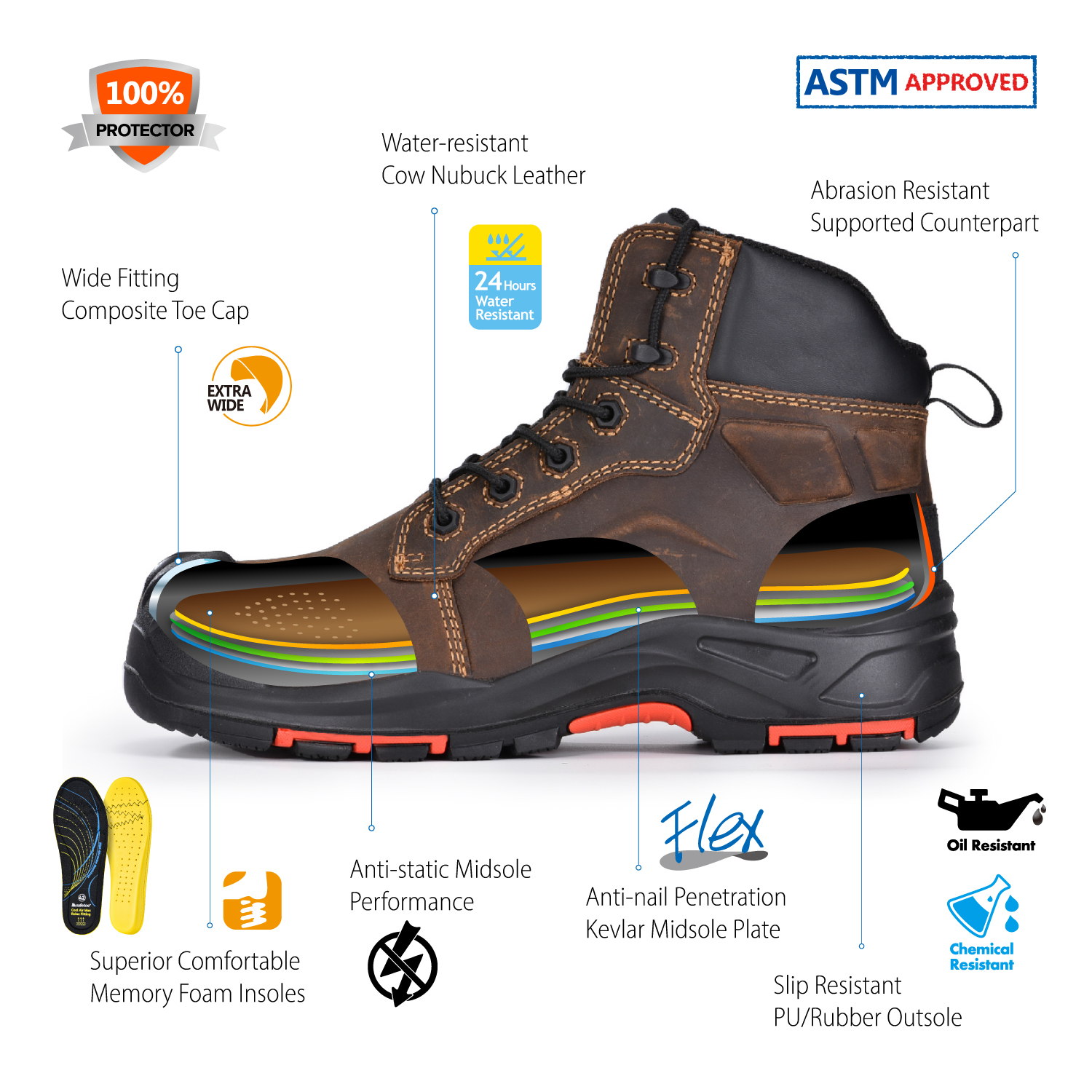 6-M-8552-ASTM work boots 6-M-8552-ASTM 工作靴