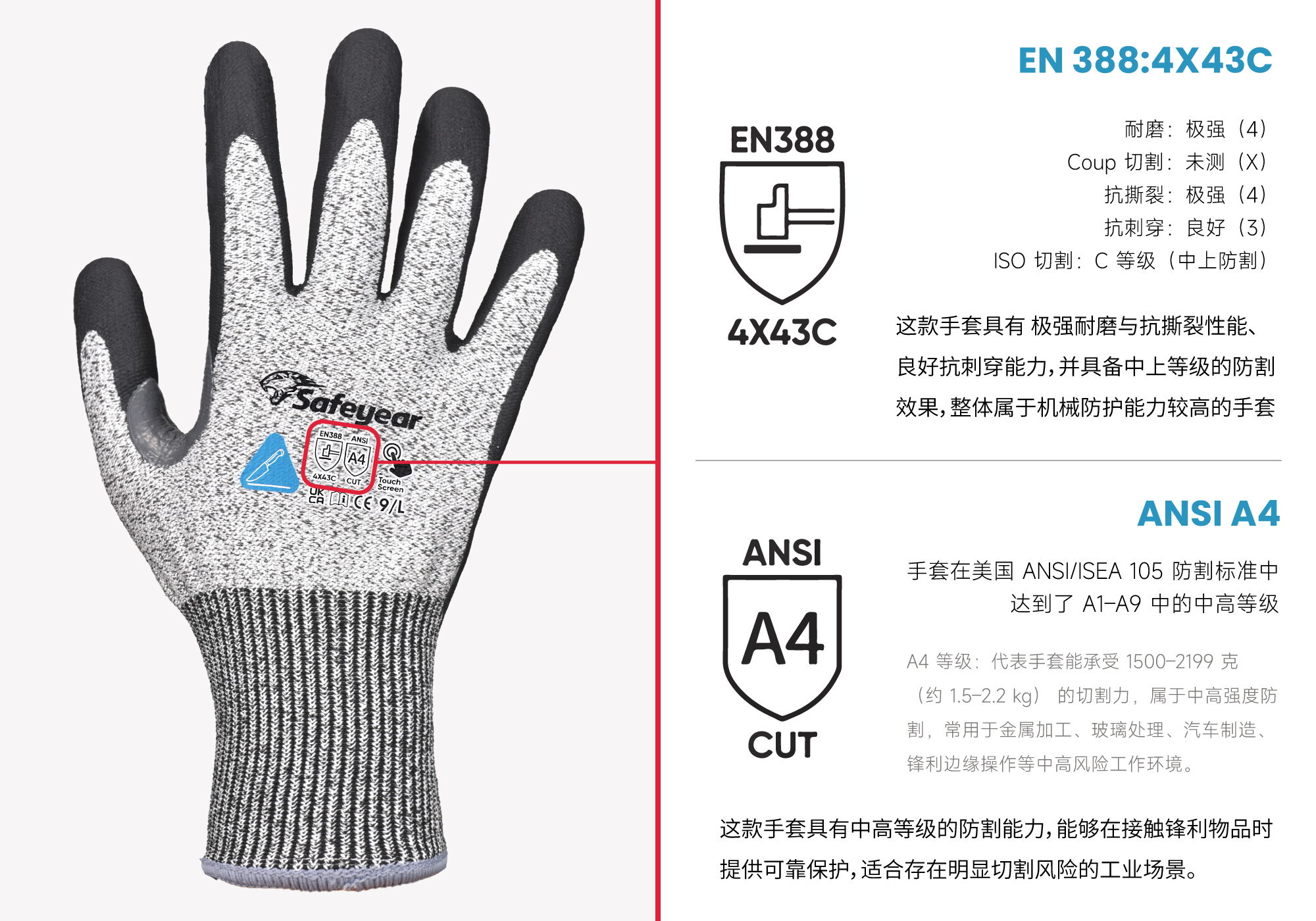 PD8045图标解释图