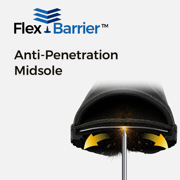 FlexBarrier 防渗透中底